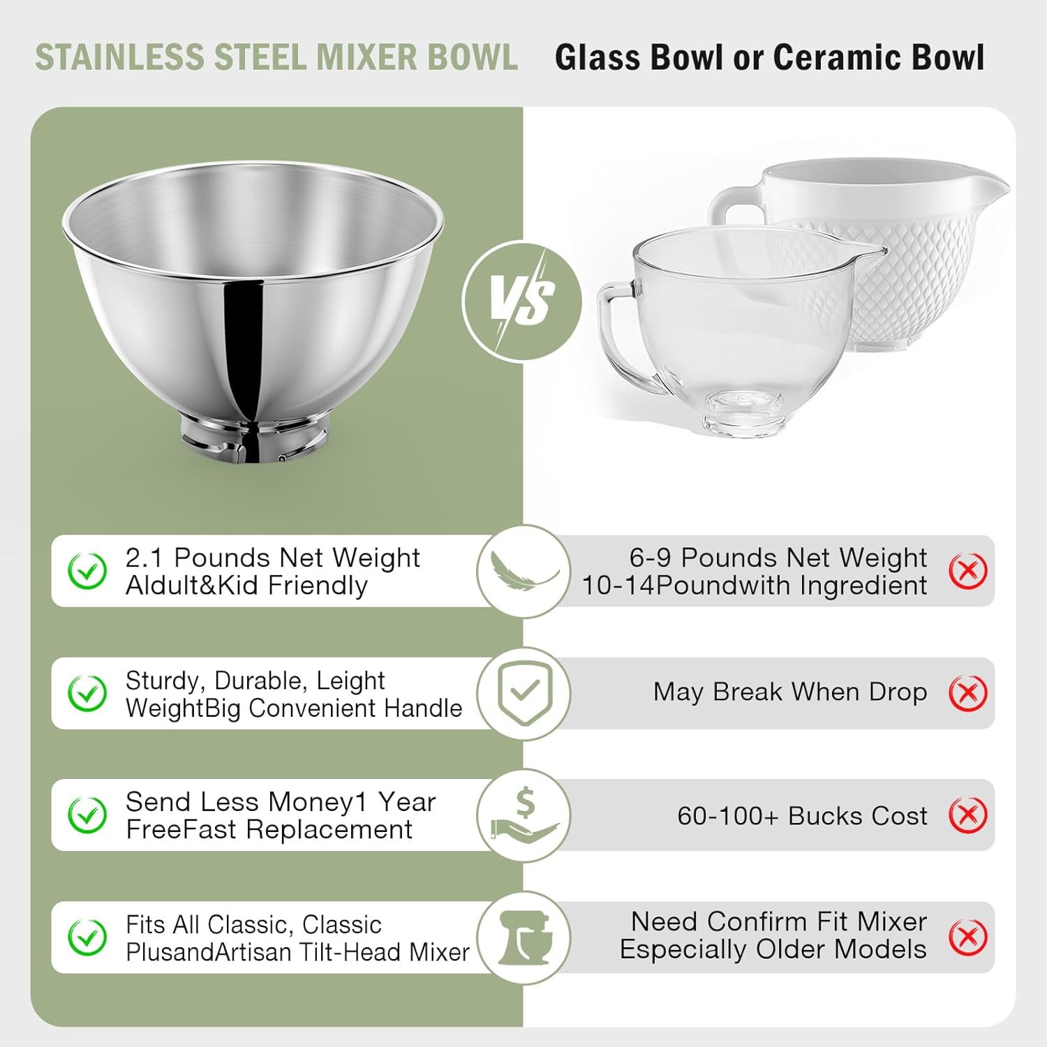 وعاء من الفولاذ المقاوم للصدأ  - مراجعة Stand Mixer وسعره