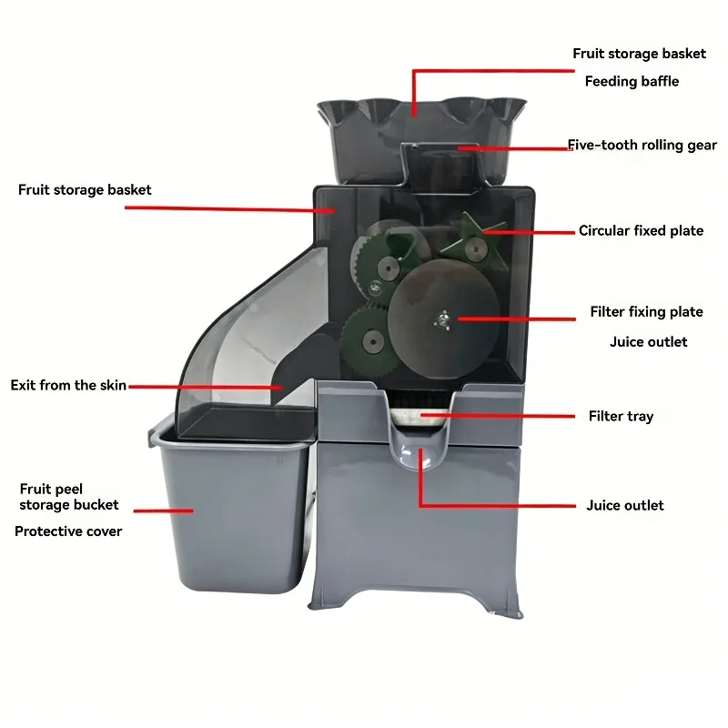 عصارة ليمون أوتوماتيكية بالكام - مراجعة Juicer وسعره